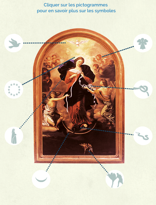 Tableaux et posters Vierge Marie - Pixers